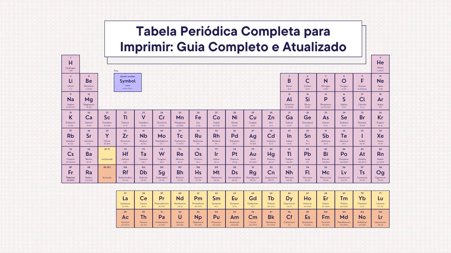 Ensino Fundamental Tudo O Que Voc Precisa Saber Ensino Fundamental Tudo O Que Voc Precisa Saber