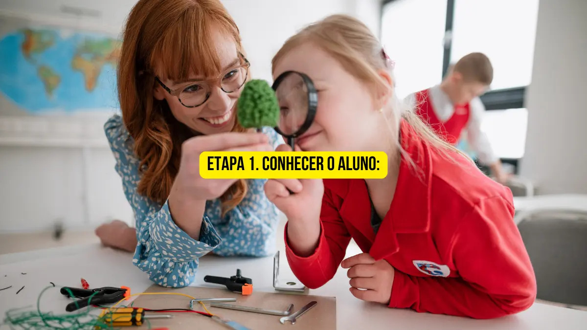 Imagem da primeira etapa de elaboração do Plano Educacional Individualizado (PEI), focada em conhecer o aluno