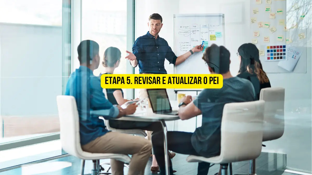 Imagem da etapa de revisão e atualização do Plano Educacional Individualizado (PEI)