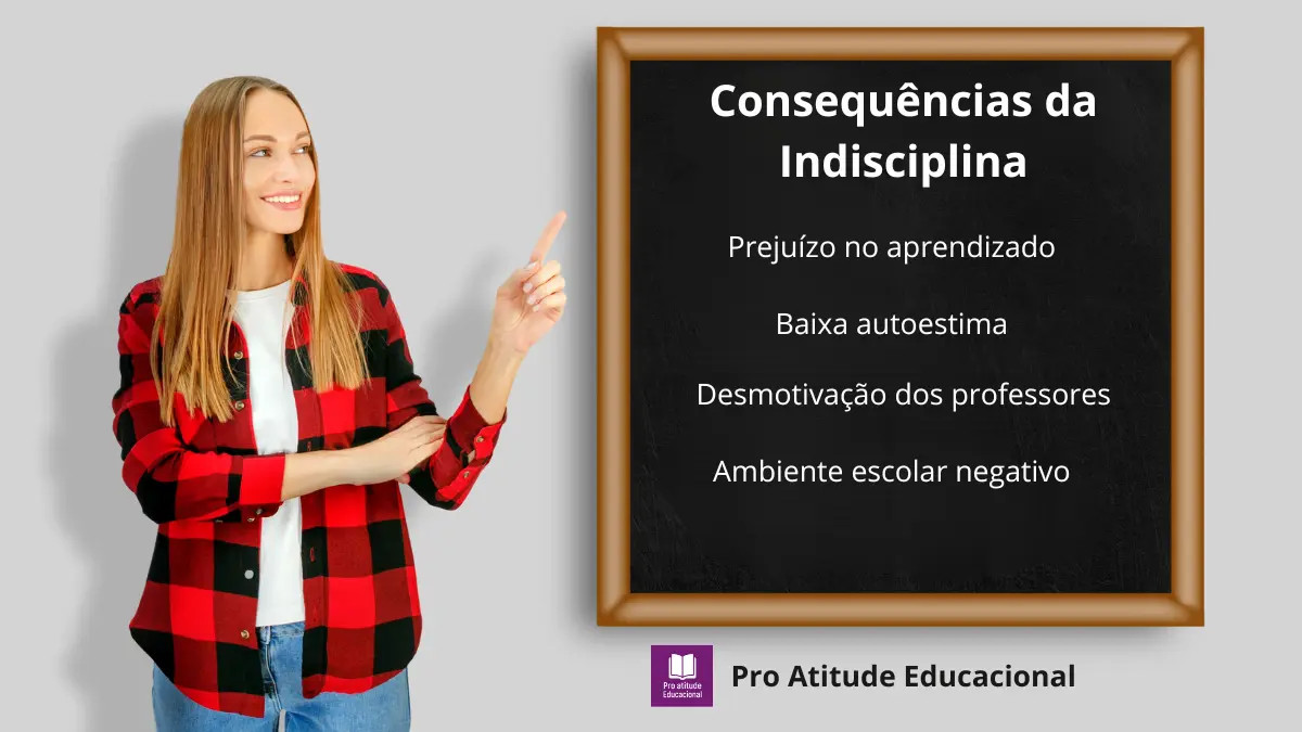 As consequências negativas da indisciplina, que devem ser mencionadas no relatório do aluno.