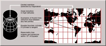 Projeção de Mercator: Mapa-múndi com distorção de área nos polos.