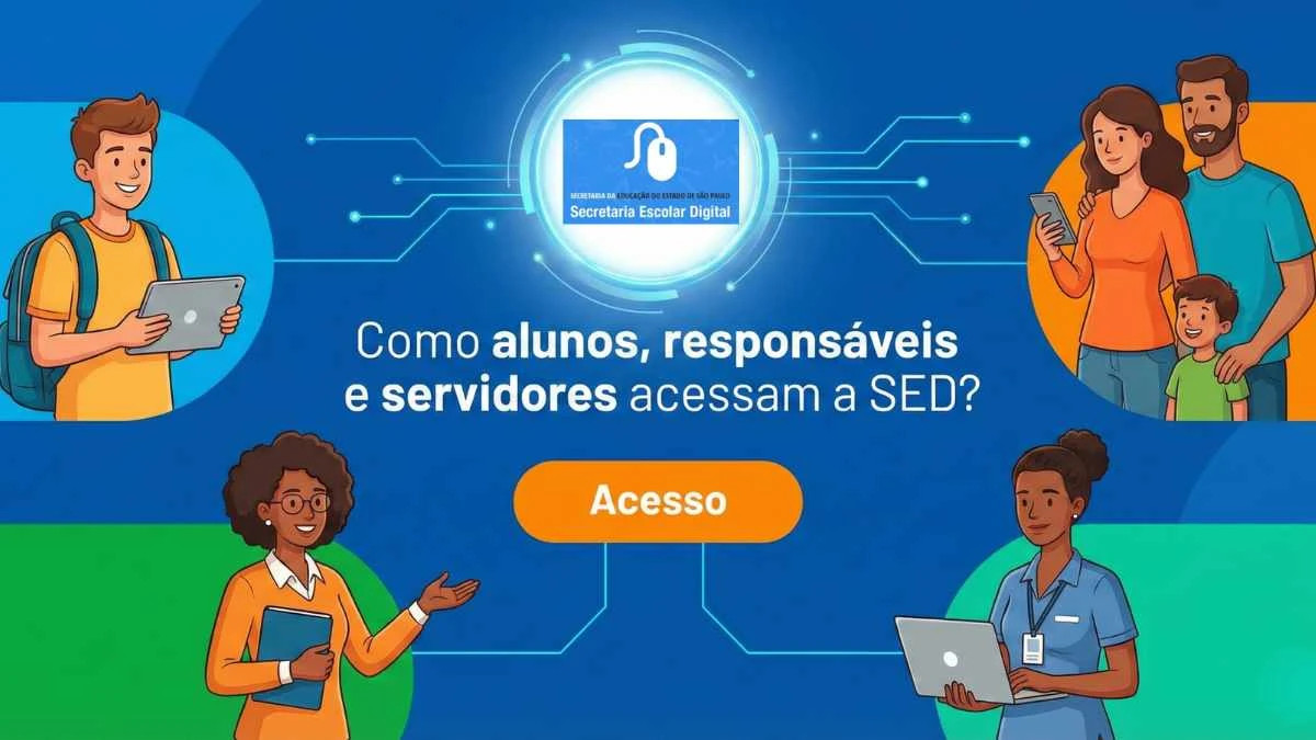 Como alunos, responsáveis e servidores acessam a SED - Secretaria ...