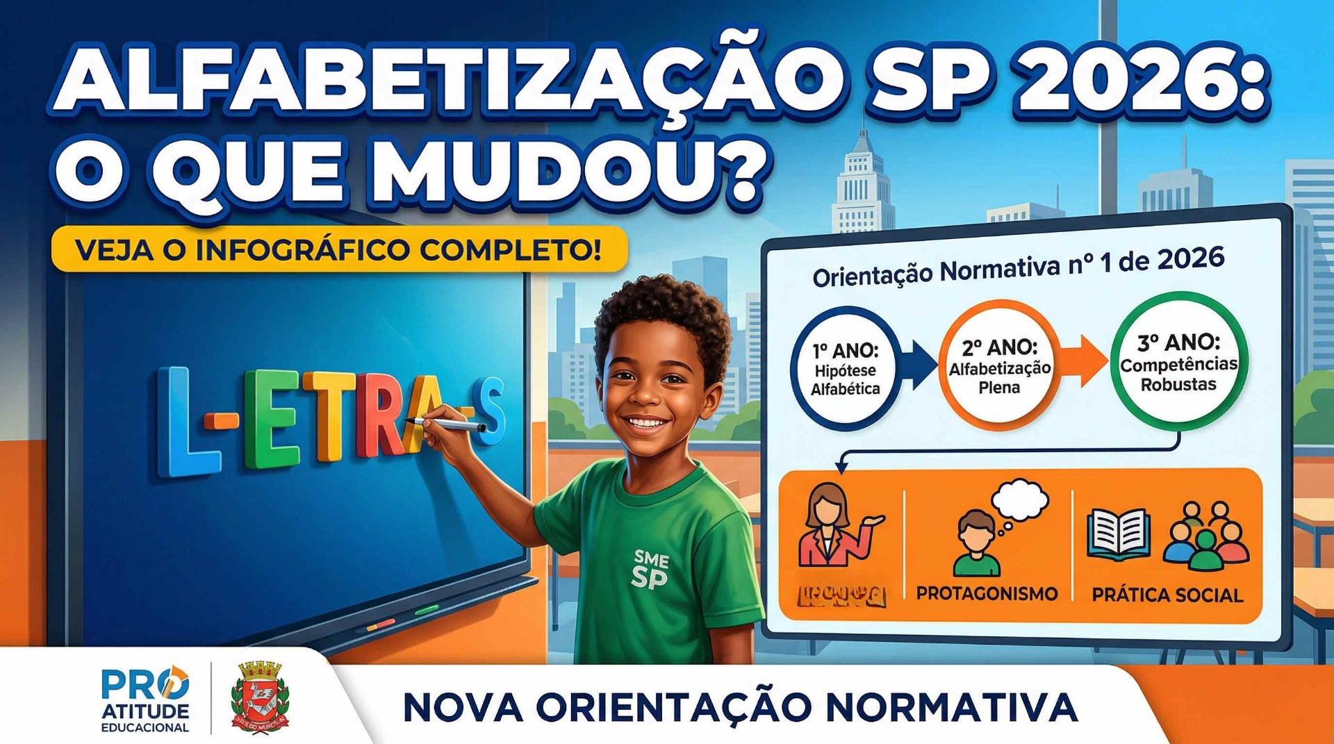 Alfabetização SP 2026